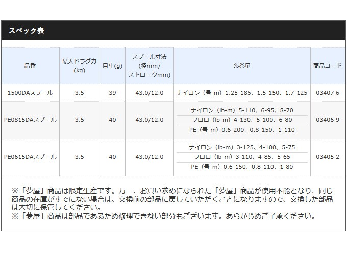 取り寄せ商品】シマノ 夢屋 14 BB-X ハイパーフォース スプール 