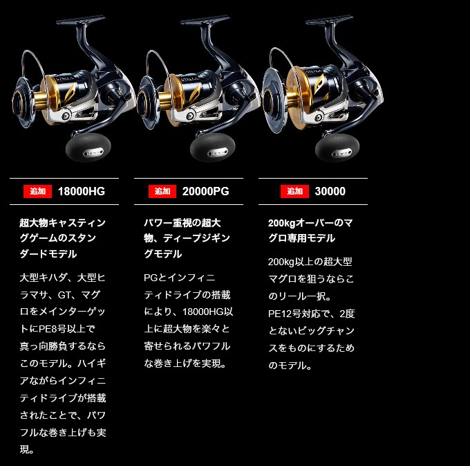 シマノ 20 ステラSW 20000PG (2020年追加モデル) スピニングリール /(5