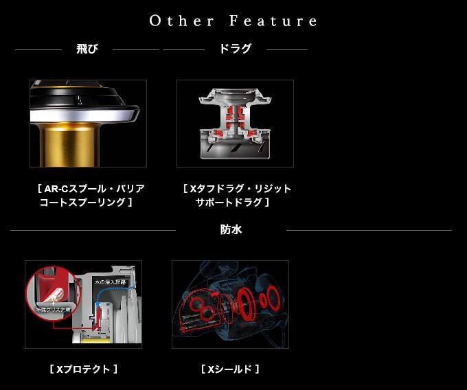 シマノ 20 ステラSW 30000 (2020年追加モデル) スピニングリール /(5) : 4969363040824 : つり具のマルニシWEB店2nd  - 通販 - Yahoo!ショッピング