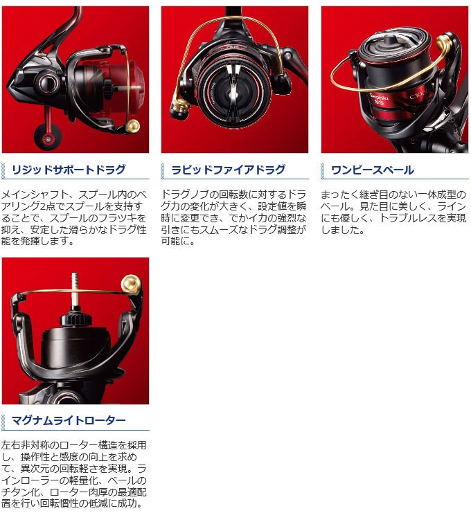 Gen 19セフィアSS C3000SHG シマノ 【目玉商品】シマノ 19 セフィア SS C3000S (2019年