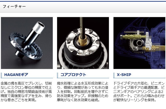 シマノ（SHIMANO） 【目玉商品】シマノ 19 セフィア SS C3000SHG (2019