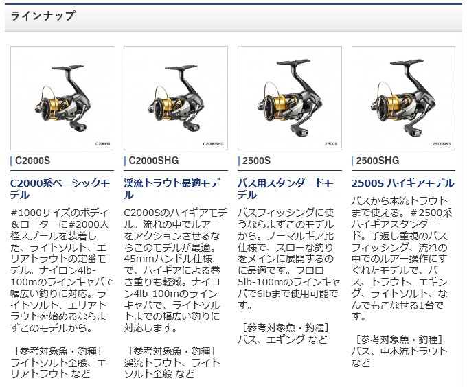 【目玉商品】シマノ 20 ツインパワー 2500SHG (2020年モデル