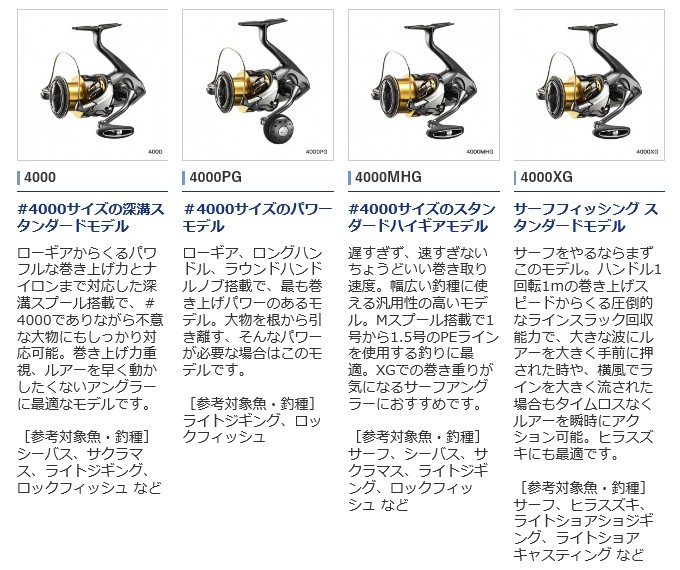 シマノ 20 ツインパワー 4000XG (2020年モデル) スピニングリール /(5 