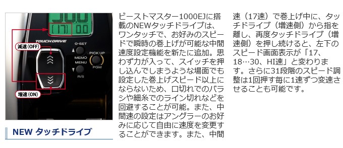 シマノ（SHIMANO） 20 ビーストマスター 1000EJ (右ハンドル) 2020年