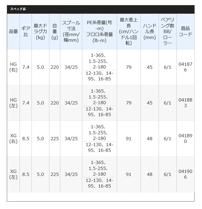 シマノ 【取り寄せ商品】シマノ エクスセンス DC SS (XG 左