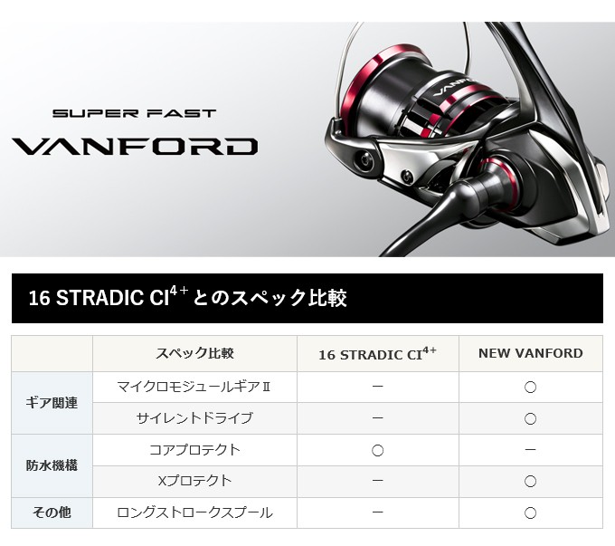 Amazon.com : Shimano VF4000XGF Vanford F Spinning Reel