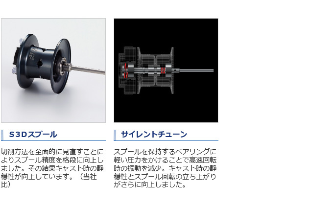 シマノ 21 カルカッタコンクエスト 101HG 左ハンドル (2021年