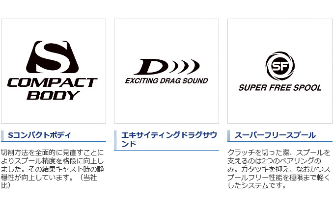 シマノ 21 カルカッタコンクエスト 101HG 左ハンドル (2021年