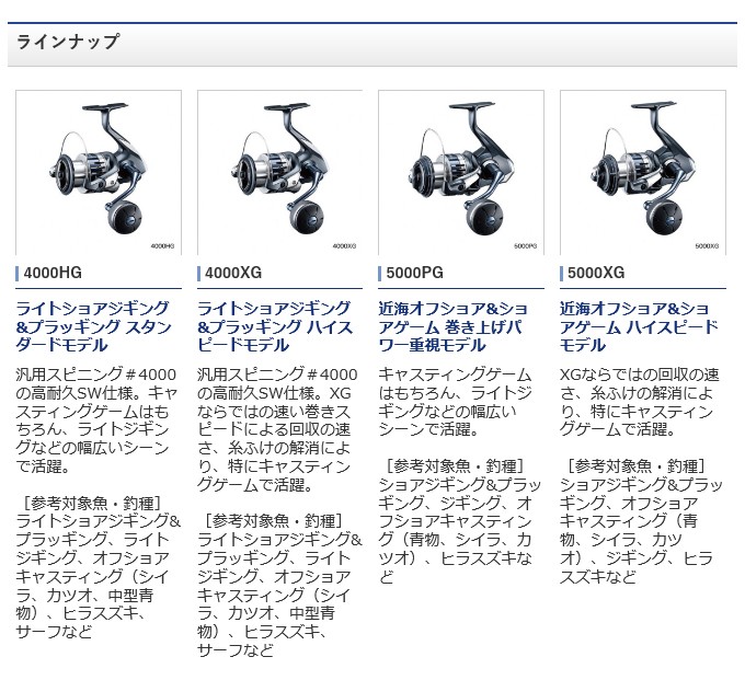 シマノ 20 ストラディックSW 5000PG (スピニングリール) 2020年モデル /(5)  :4969363042439:つり具のマルニシYahoo!ショップ - 通販 - Yahoo!ショッピング