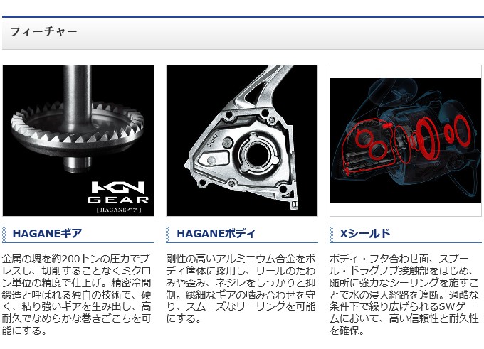 シマノ 20 ストラディックSW 5000PG (スピニングリール) 2020年モデル /(5)  :4969363042439:つり具のマルニシYahoo!ショップ - 通販 - Yahoo!ショッピング