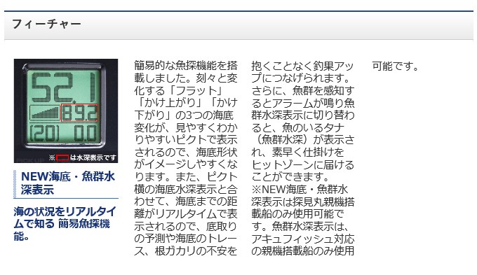 シマノ（SHIMANO） 20 フォースマスター 6000 (右ハンドル) 2020年