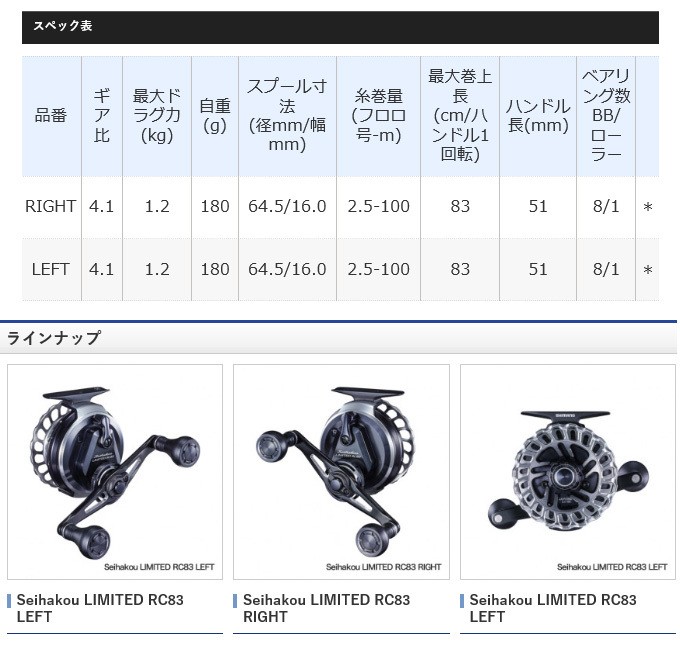 シマノ 20 セイハコウ リミテッド RC83 Right (右ハンドル) 筏リール/2020年モデル /(5) : 4969363042552 :  つり具のマルニシWEB店2nd - 通販 - Yahoo!ショッピング