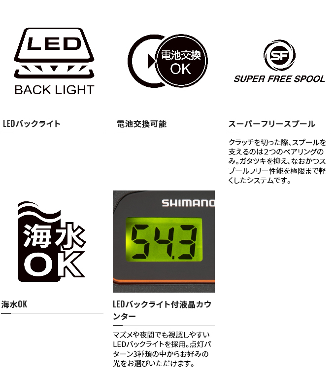 シマノ 【取り寄せ商品】シマノ 21 バルケッタ 100DH-HG 右