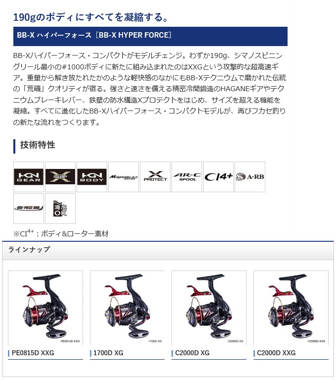 16700円 アウトレット特価 シマノ 20 BBxハイパーフォースPE0815DXXG 超美品 リール