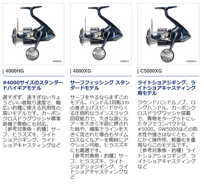 シマノ 21 ツインパワー XD 4000XG (2021年モデル) スピニング 