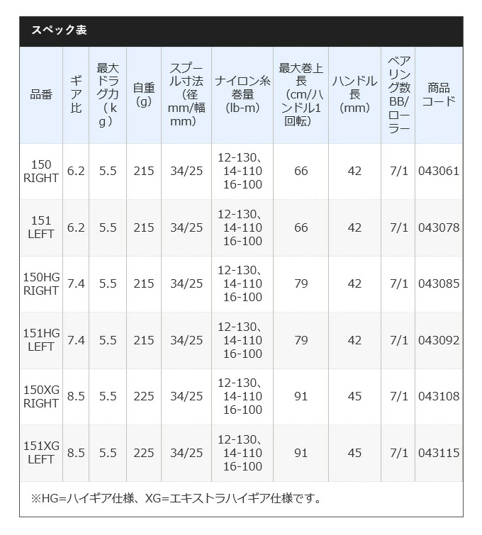 シマノ 21 スコーピオンDC 151XG 左ハンドル (2021年モデル) ベイト