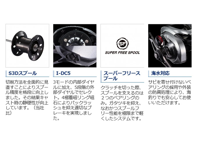 シマノ 21 スコーピオンDC 151XG 左ハンドル (2021年モデル 