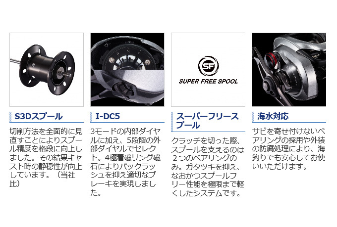 シマノ 21 スコーピオンDC 151XG 左ハンドル (2021年モデル) ベイト