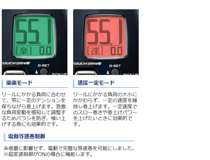 シマノ 21 フォースマスター 1000 右ハンドル (2021年モデル) 電動