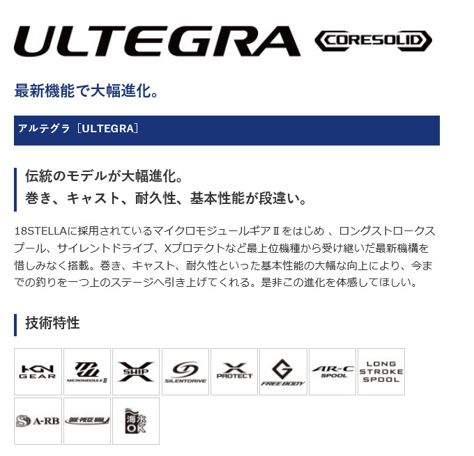 【目玉商品】シマノ 21 アルテグラ C5000XG (2021年モデル 