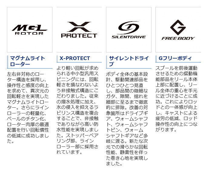 シマノ 21 エクスセンス 3000MHG (2021年モデル) スピニング シマノ 21 エクスセンス 3000MHG (2021年モデル) スピニング