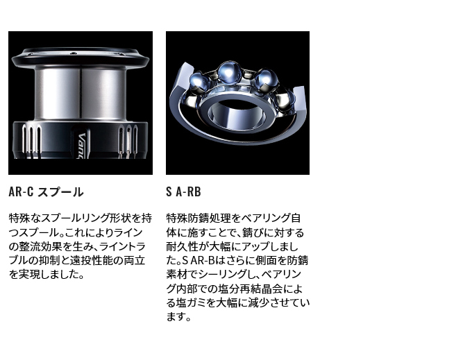 シマノ（SHIMANO） 【取り寄せ商品】シマノ 21 スフェロス SW 6000PG