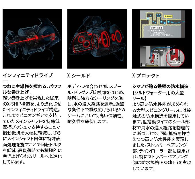 シマノ（SHIMANO） 【取り寄せ商品】シマノ 21 スフェロス SW 6000HG