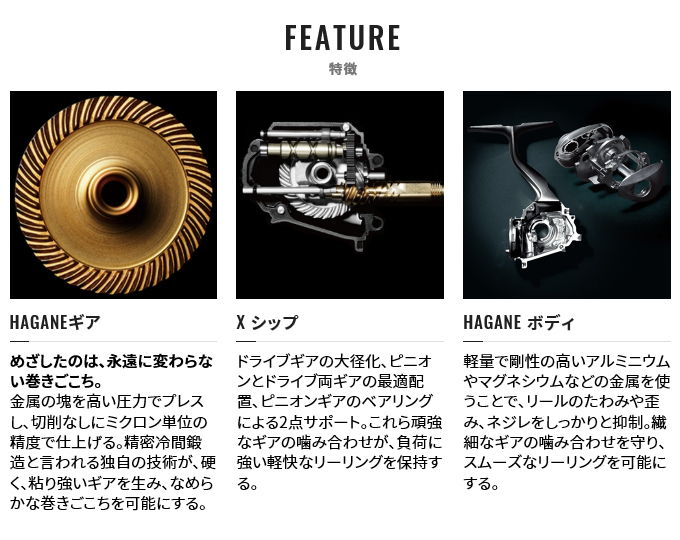 シマノ（SHIMANO） 【取り寄せ商品】シマノ 21 スフェロス SW 8000HG