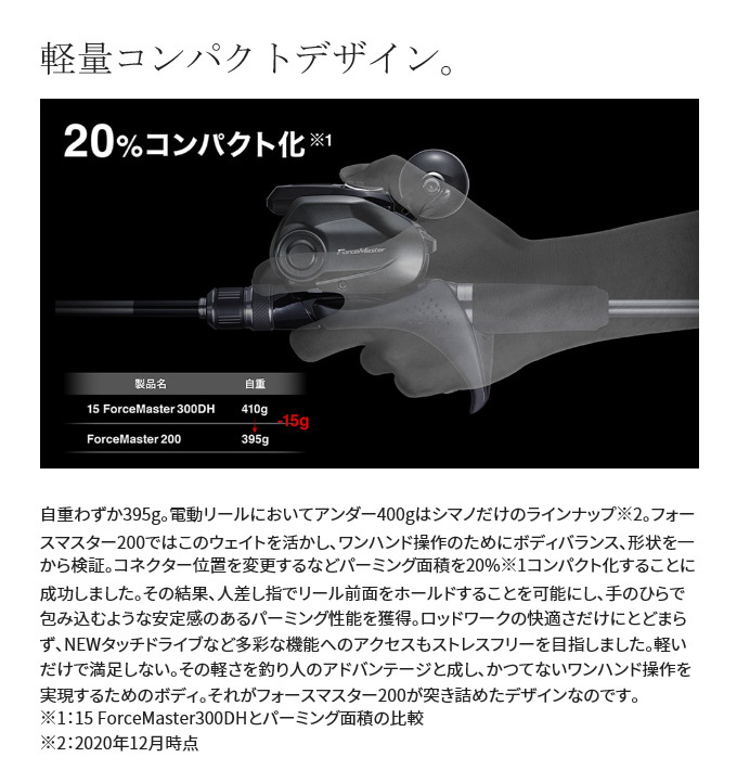 シマノ 22 フォースマスター 201 左ハンドル (2022年モデル) 電動 