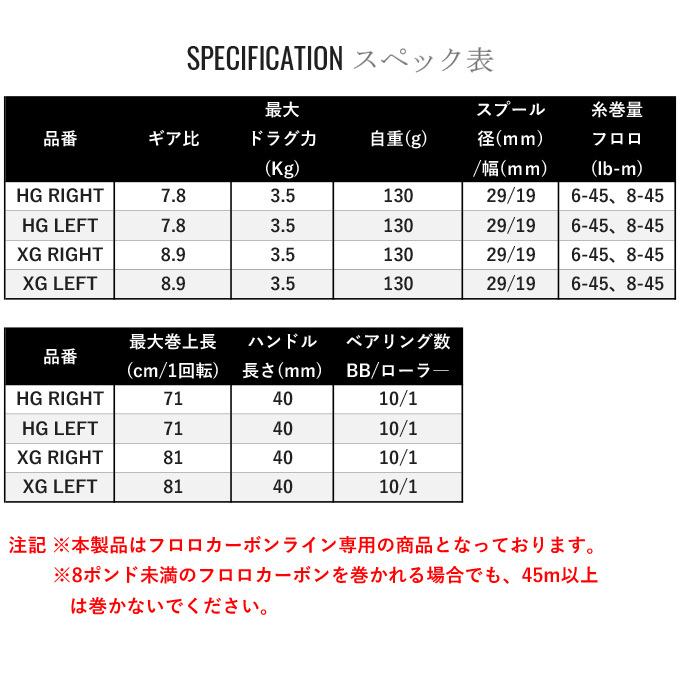 シマノ 22 アルデバラン BFS XG LEFT 左ハンドル (2022年モデル