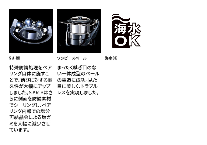 シマノ 21 セフィア XR C3000SDH (2021年モデル) /スピニングリール