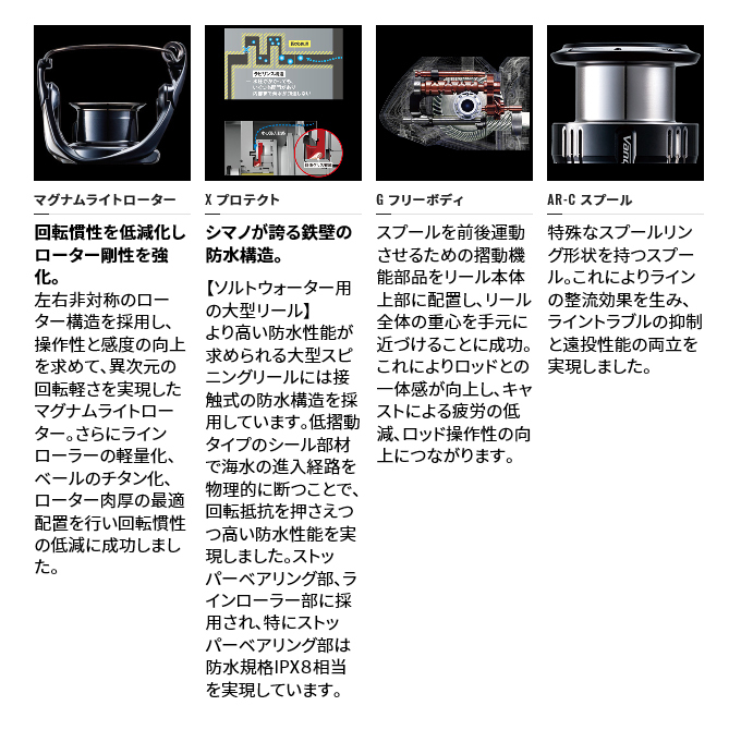 シマノ 21 セフィア XR C3000SDHHG (2021年モデル) /スピニングリール 