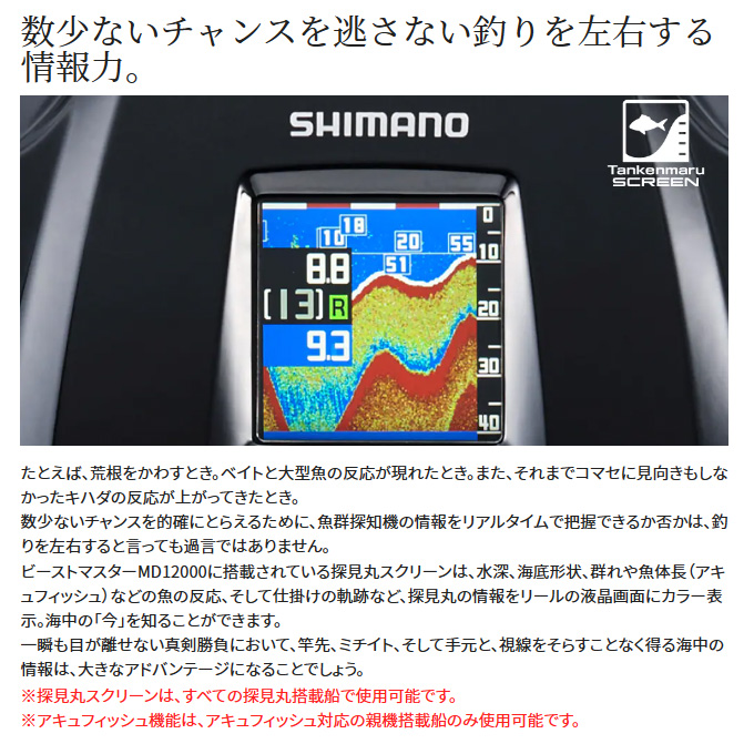 シマノ 23ビーストマスター MD 12000 右ハンドル (2023年モデル