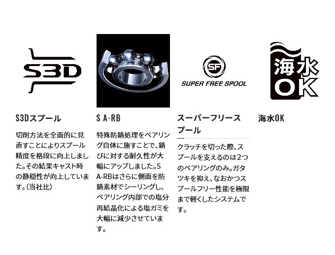 シマノ（SHIMANO） 22 バンタム XG RIGHT 右ハンドル (2022年モデル