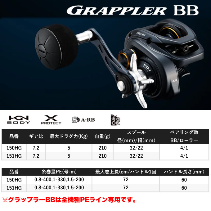 シマノ 22 グラップラーBB 151HG 左ハンドル (2022年モデル) ベイトリール/両軸リール/ジギング /(5)