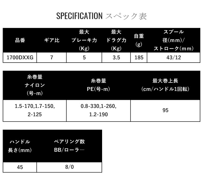 シマノ 22 BBX リンカイSP 1700DXXG (2022年モデル) スピニングリール 