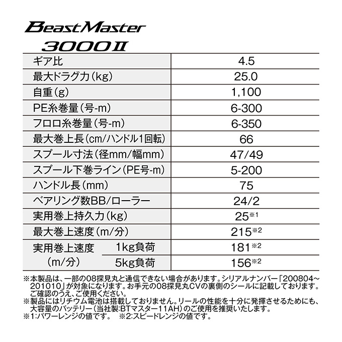 シマノ（SHIMANO） 26 ビーストマスター 3000II (電動リール) 2026年