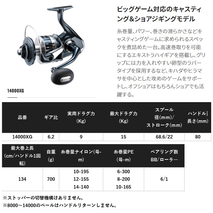 発売延期【予約商品】シマノ 22 ストラディックSW 14000XG (2022年追加モデル) スピニングリール /(5)  :4969363045676:つり具のマルニシYahoo!店 - 通販 - Yahoo!ショッピング