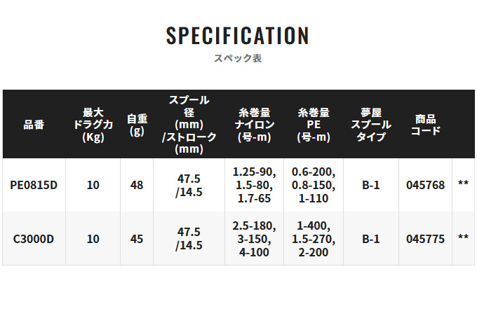 シマノ（SHIMANO） 【取り寄せ商品】 夢屋 BB-X ファイアブラッド ハイ