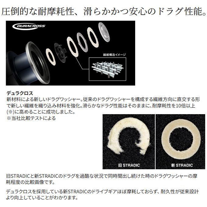 SHIMANO ストラディック S2000C シマノ 23 ストラディック C2000S (2023年モデル) スピニング
