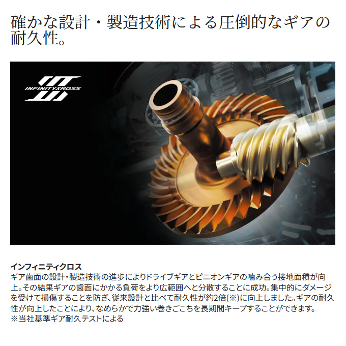 シマノ 23 ストラディック 4000 (2023年モデル) スピニング