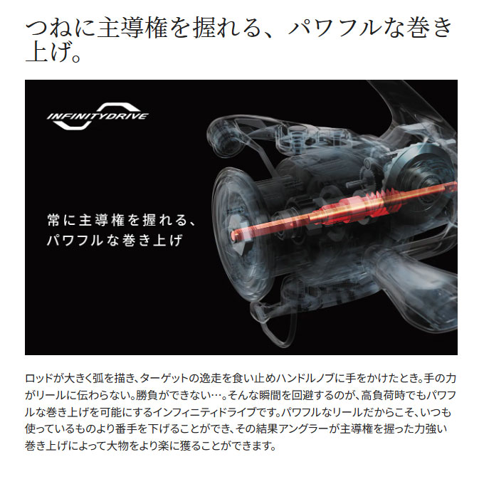 シマノ 24 ツインパワー 4000XG : つり具の銭屋 - 通販 - Yahoo