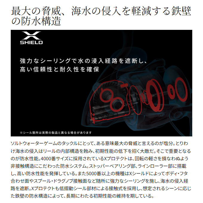シマノ 24 ストラディック SW 4000XG (2024年モデル) スピニング