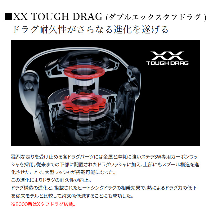 まる橋シマノステラsw8000ＰＧ本体、スプールなし 4969363047540_3.jpg