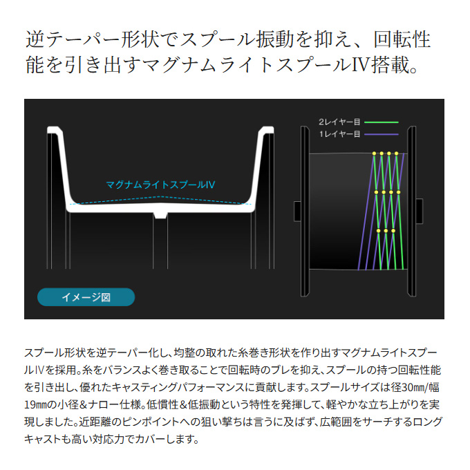 シマノ 25 アルデバラン DC 30XG 右ハンドル (2025年モデル