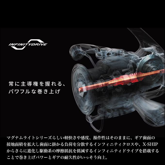シマノ 25 ツインパワー XD C3000HG (2025年モデル) スピニング