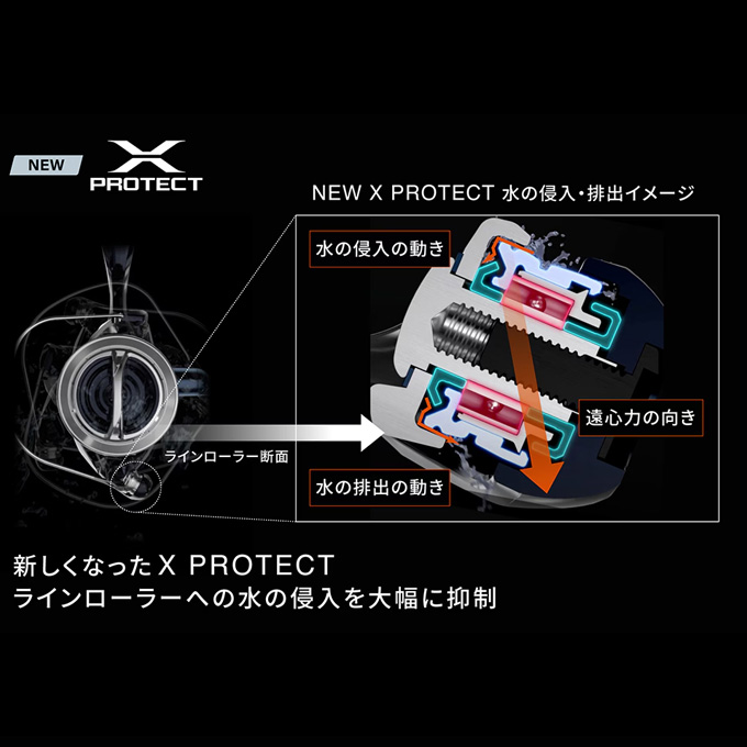 シマノ 25 ツインパワー XD 4000XG (2025年モデル) スピニング