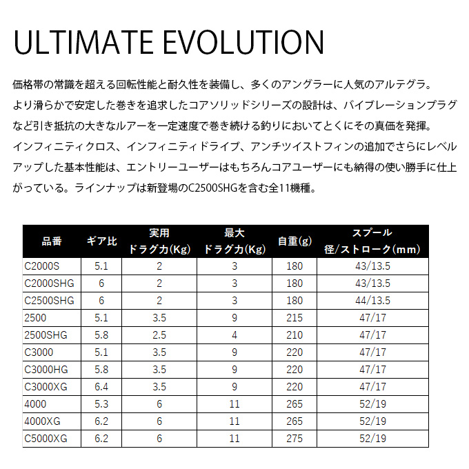 シマノ 【予約商品】シマノ 25 アルテグラ C2000S (2025年モデル