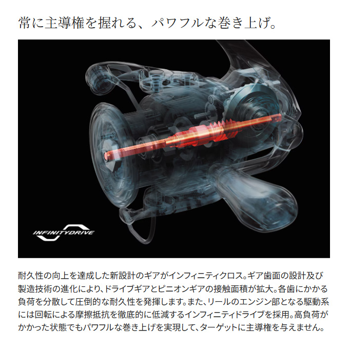 Amazon | シマノ(SHIMANO) リール 13 コンプレックス CI4+ 2500S