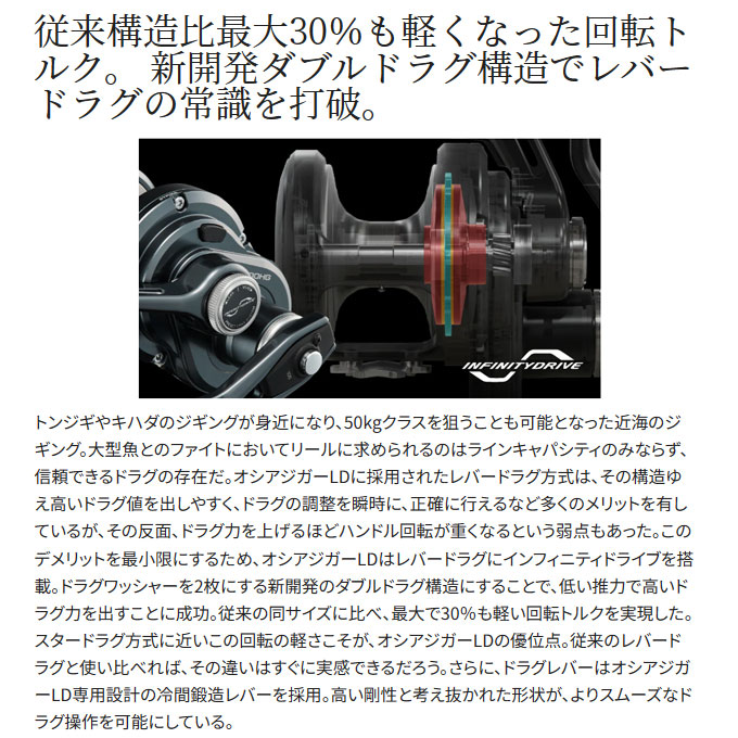 シマノ（SHIMANO） 【予約商品】シマノ 26 オシアジガー LD 2501MG